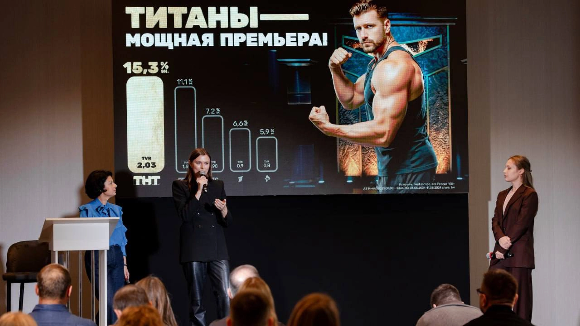 Кейс ГПМ Реклама, Т-Банка и SkyAlliance: как искусственный интеллект стал ведущим и усилил позиции бренда главное фото