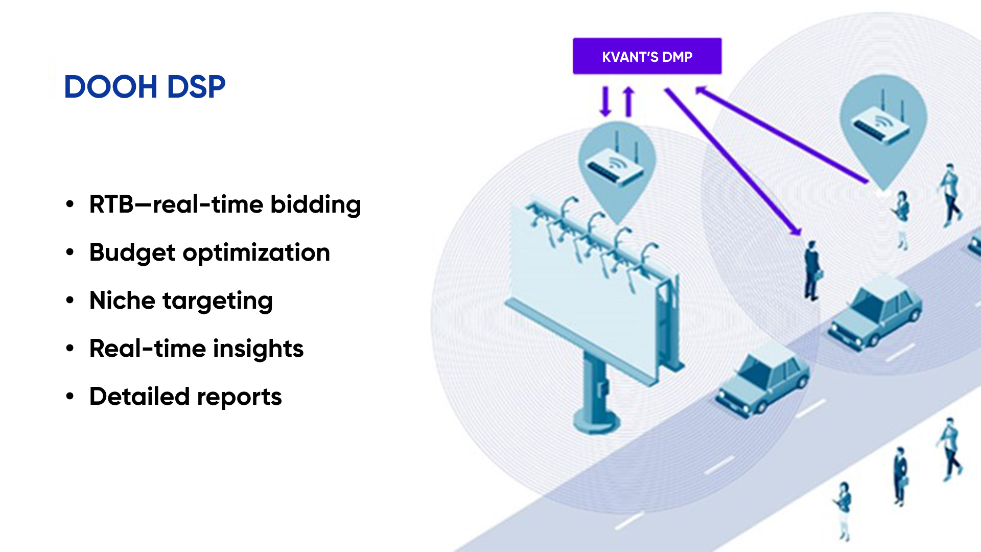 Gazprom-Media Sales House and GroupM launch OOH product main photo